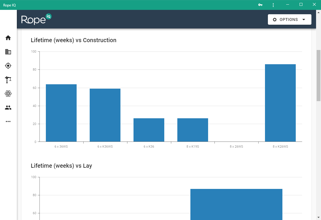 Rope IQ - Wire Rope App