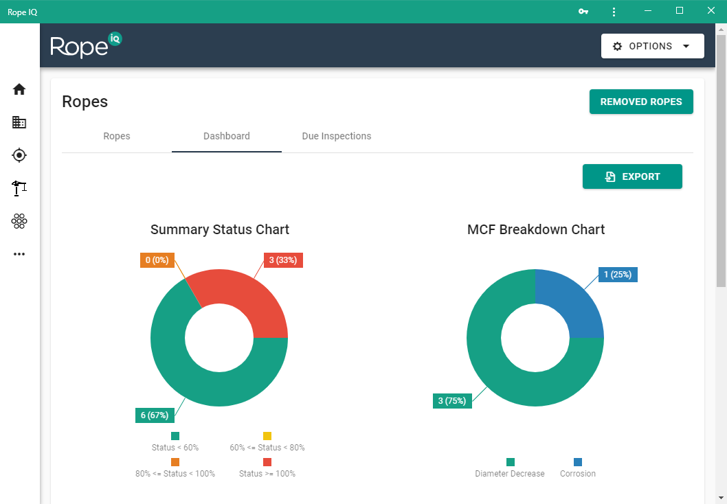 Rope IQ - Wire Rope App